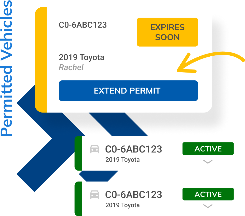 A screenshot of the use of resident parking permits